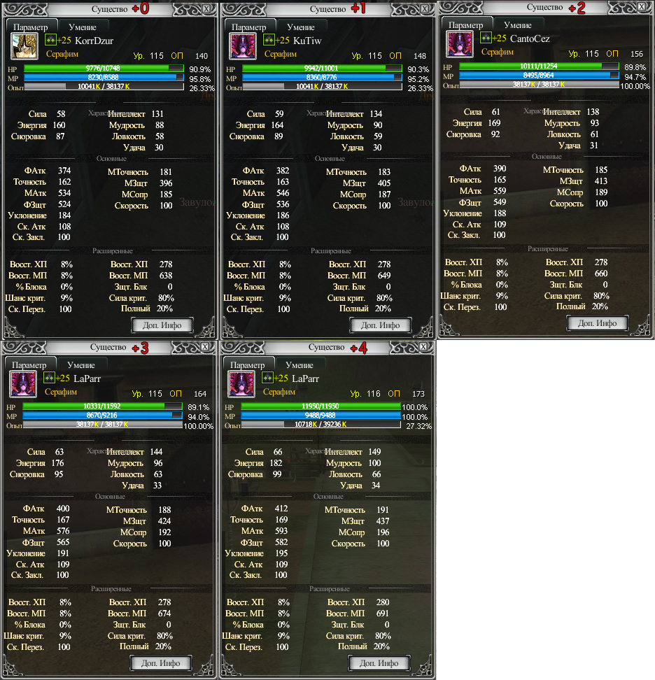 Статы Ангел 3 эвы 115лвл