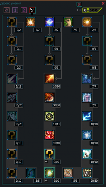 Файл:Таблица умений.png