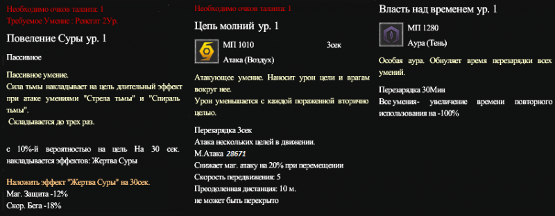 Файл:Скилы за от.png