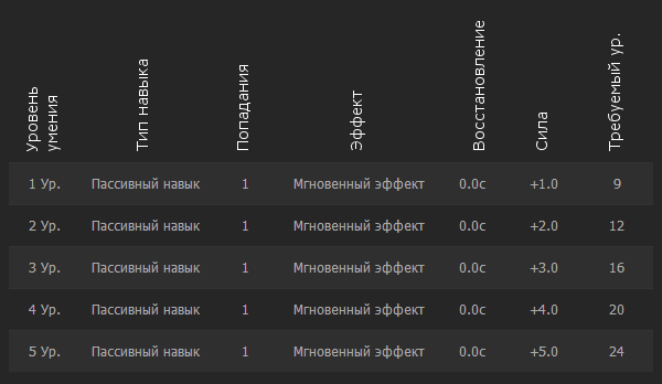 Файл:Мастрство и сила.png