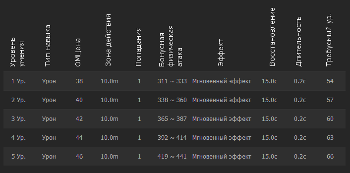 Файл:Адский огонь.png